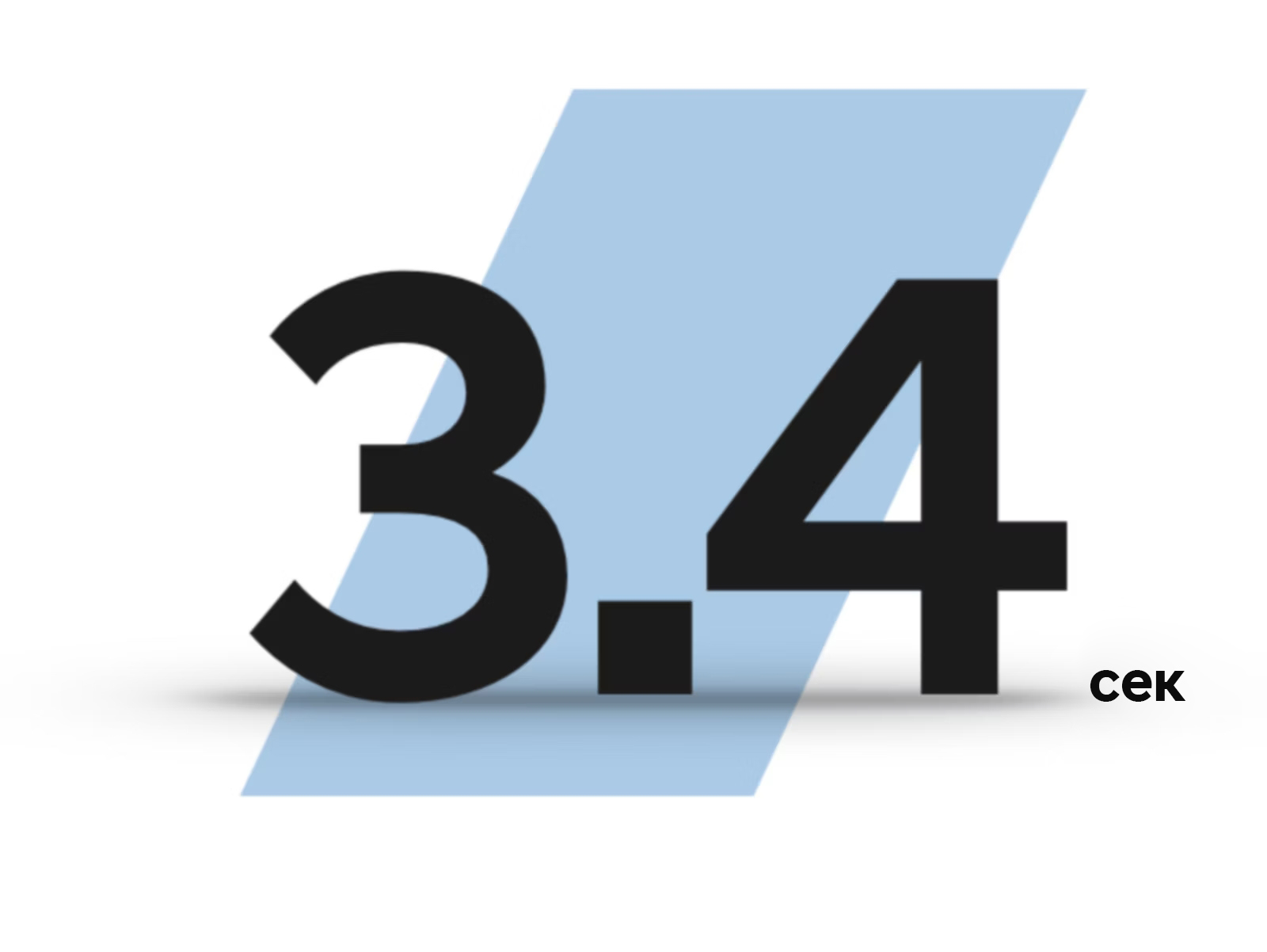 Продуктивність IONIQ 5 N | до 450 км запас ходу | Автопланета Кременчук - фото 29