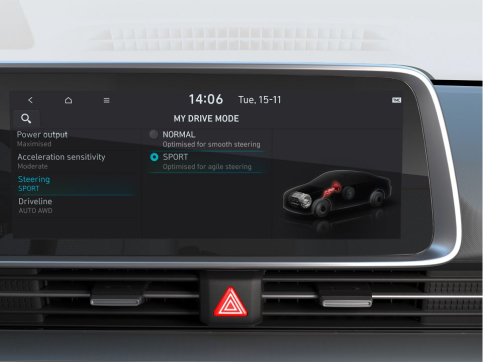 Продуктивність Hyundai IONIQ 6 | Автопланета Кременчук - фото 9