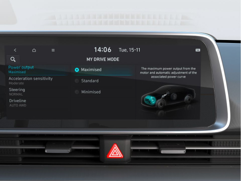 Продуктивність Hyundai IONIQ 6 | Автопланета Кременчук - фото 10