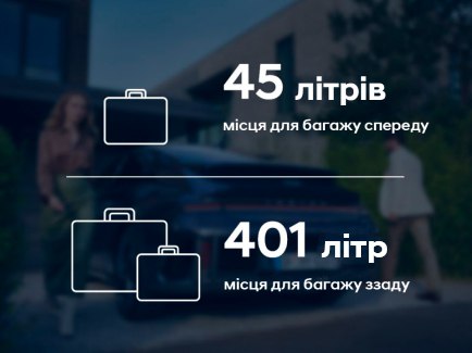 Особливості Hyundai IONIQ 6 | Автопланета Кременчук - фото 21