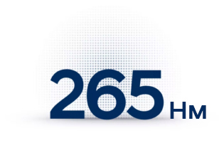 Продуктивність Hyundai KONA Hybrid | Автопланета Кременчук - фото 10