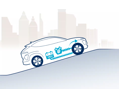 Продуктивність Hyundai KONA Hybrid | Автопланета Кременчук - фото 12