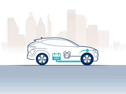 Продуктивність Hyundai KONA Hybrid | Автопланета Кременчук - фото 13