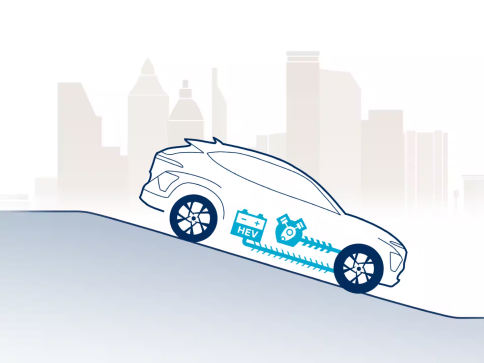 Продуктивність Hyundai KONA Hybrid | Автопланета Кременчук - фото 14