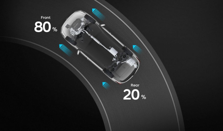 Продуктивність автомобілів Hyundai | Автопланета Кременчук - фото 34