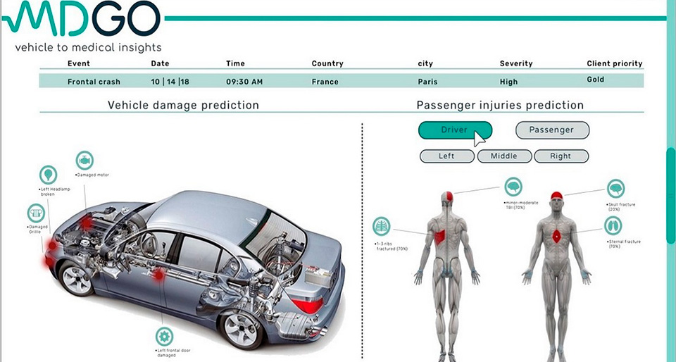 Автомобілі Hyundai м. Кременчук | Купити новий Хюндай | Автопланета Кременчук - фото 6