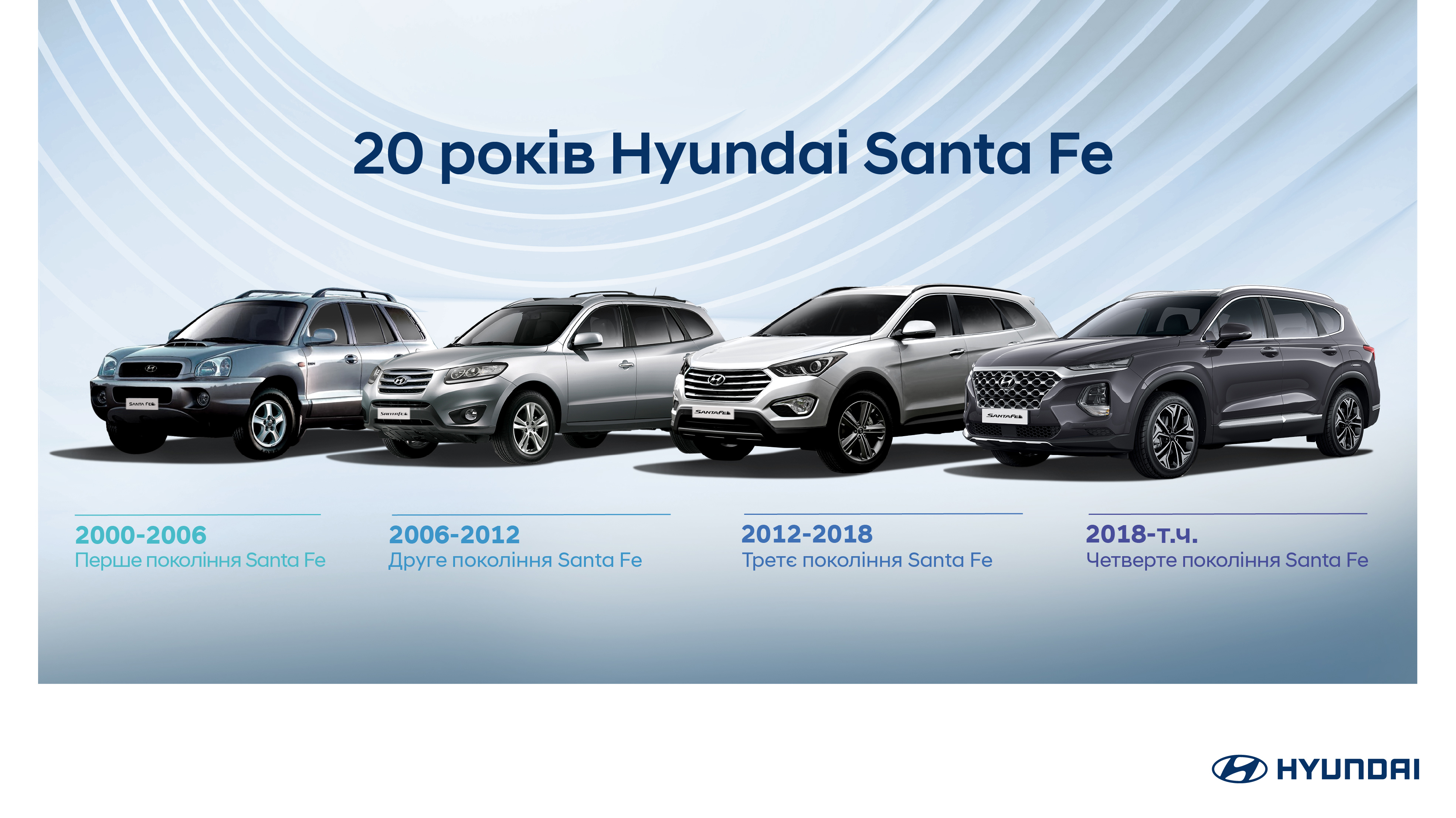 Автомобілі Hyundai м. Кременчук | Купити новий Хюндай | Автопланета Кременчук - фото 6